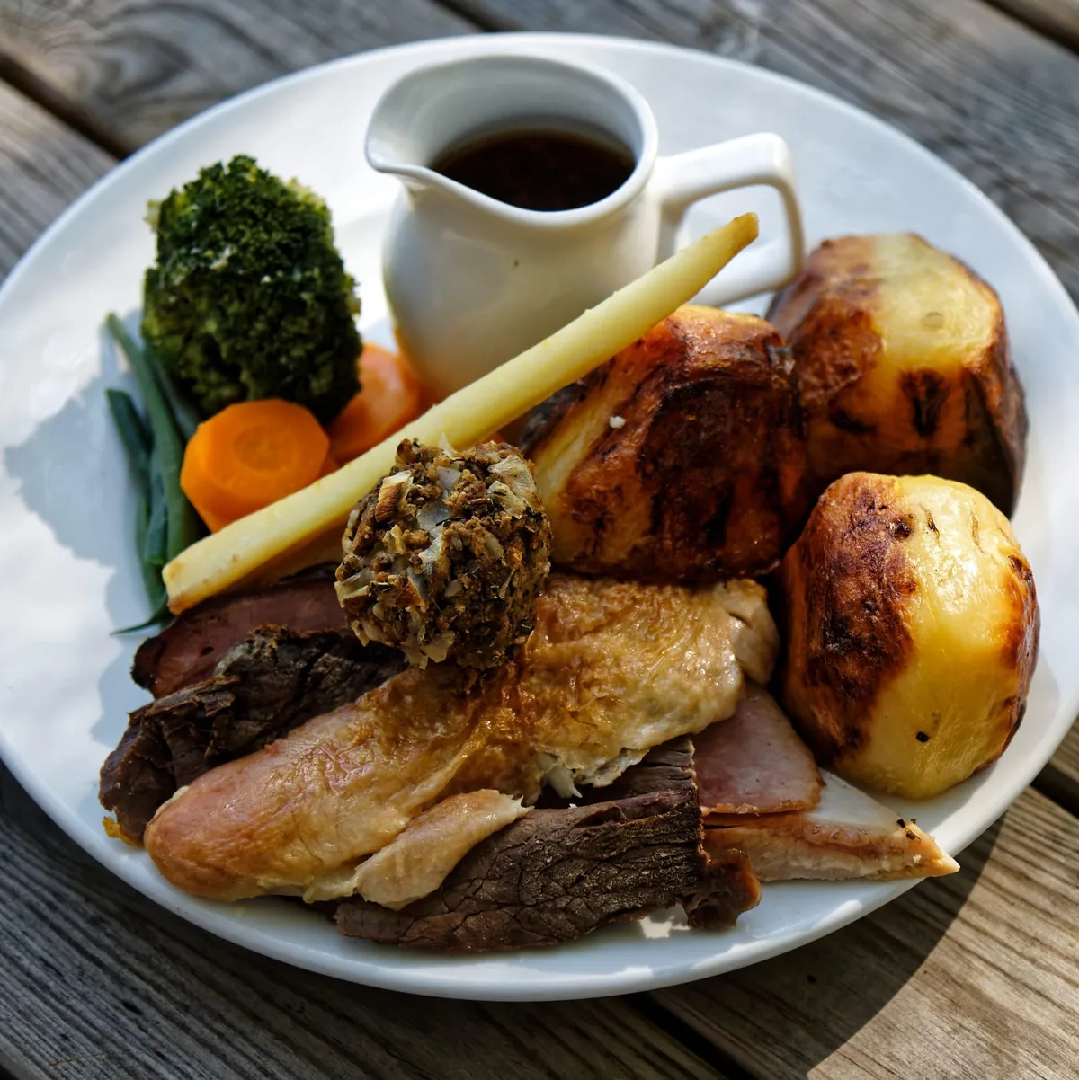 Best Places to Eat in London for Every Budget