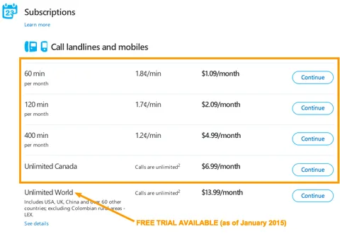 Skype Subscription Rates to Canada